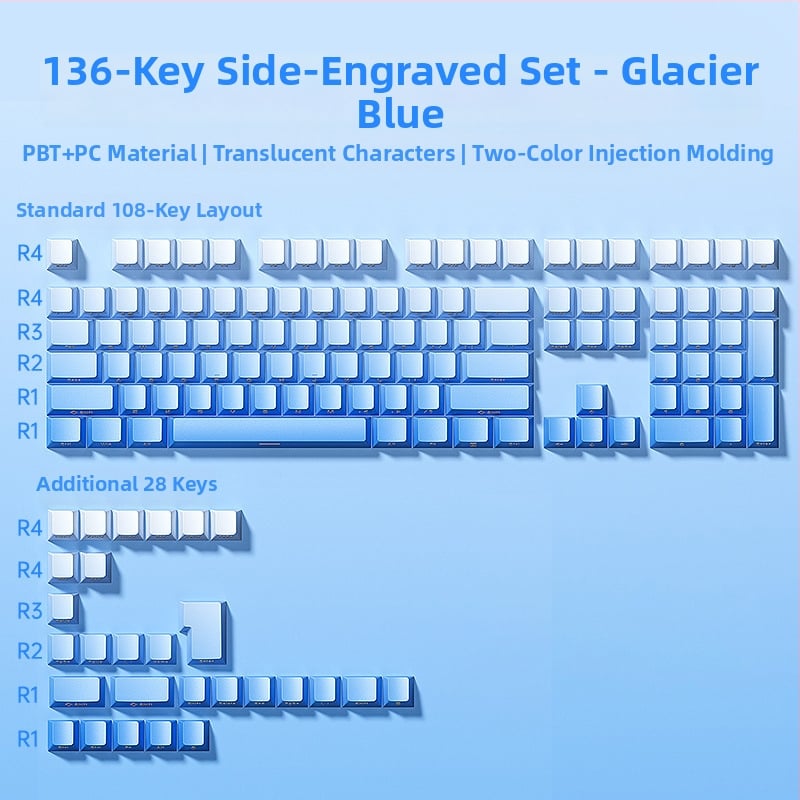 Комплект клавишни капачета за клавиатура Aula Wolf Spider, ABS материал, кабелно свързан, 136 клавиша, без подсветка