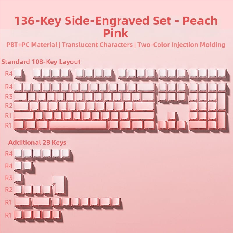 Комплект клавишни капачета за клавиатура Aula Wolf Spider, ABS материал, кабелно свързан, 136 клавиша, без подсветка