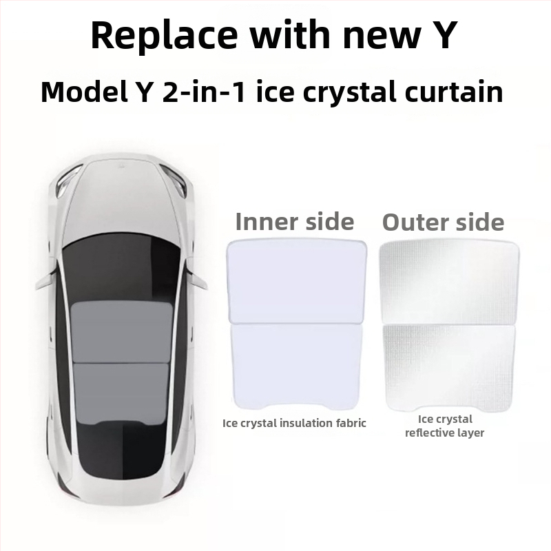 Tesla Model Y и Model 3 слънцезащитна щора за слънчев покрив, разделен дизайн, мрежеста изолационна завеса, щракващ монтаж