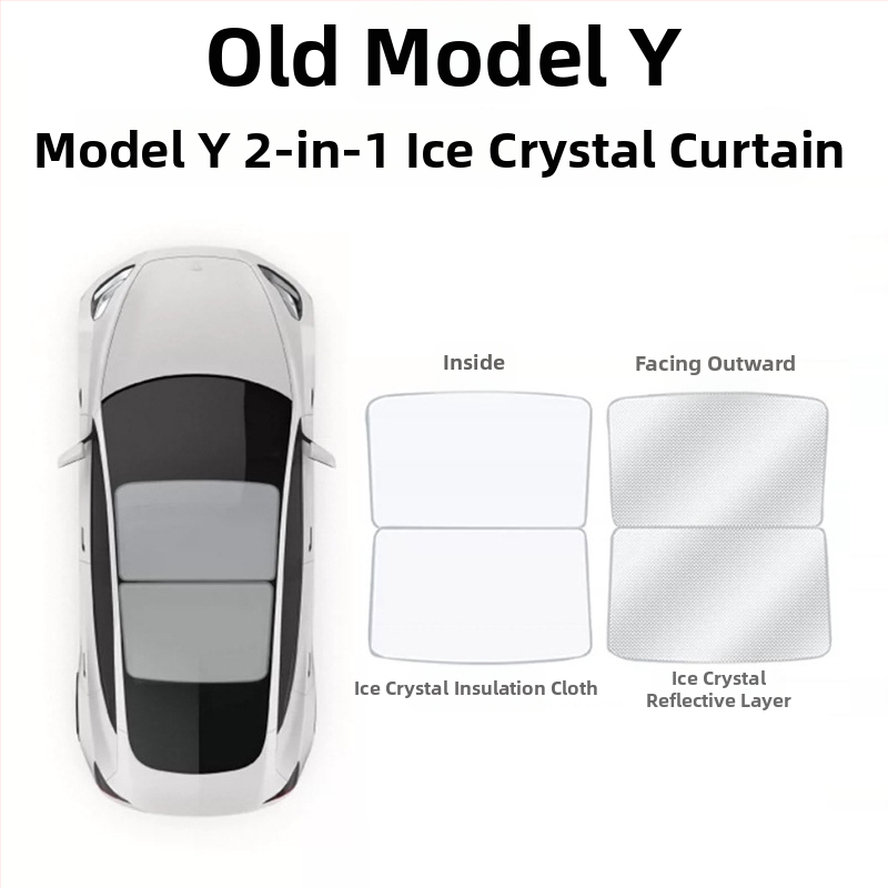 Tesla Model Y и Model 3 слънцезащитна щора за слънчев покрив, разделен дизайн, мрежеста изолационна завеса, щракващ монтаж