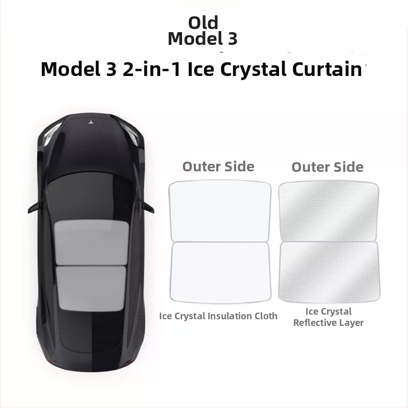Tesla Model Y и Model 3 слънцезащитна щора за слънчев покрив, разделен дизайн, мрежеста изолационна завеса, щракващ монтаж