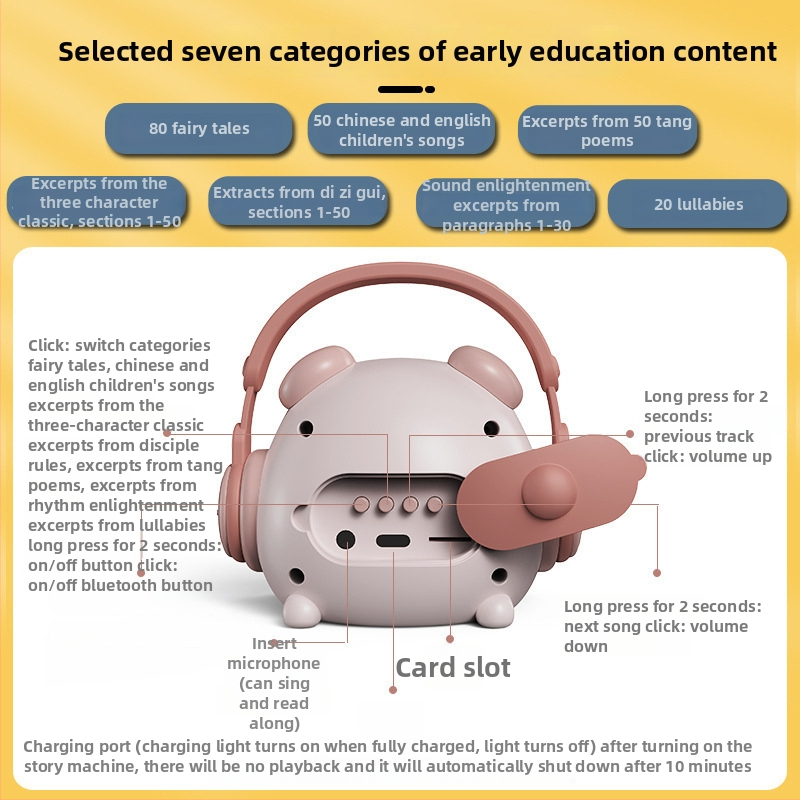 Dječji Bluetooth edukativni pričač – MP3 reprodukcija, zvuk i projekcija svjetla, 8 GB memorije, punjiva litijska baterija, za dob 4–6 godina