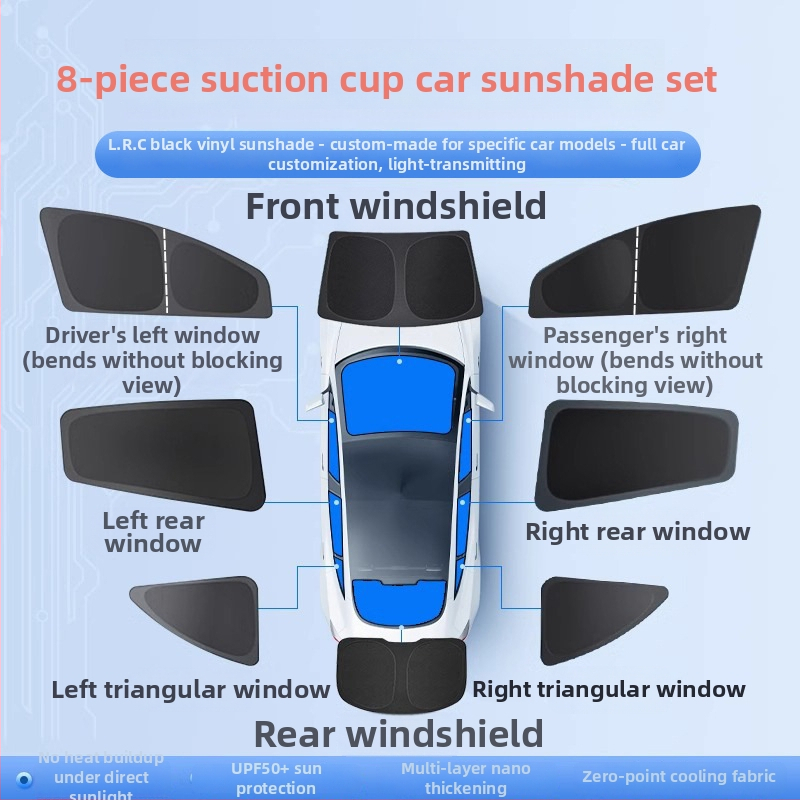 Parasolar auto pentru fereastra laterală Xiaomi Su7/Yu7 - intimitate, protecție solară și izolare termică; material: pânză cu luciu argintiu de înaltă calitate; montaj: ventuză; personalizare: da; imprimare logo disponibil.