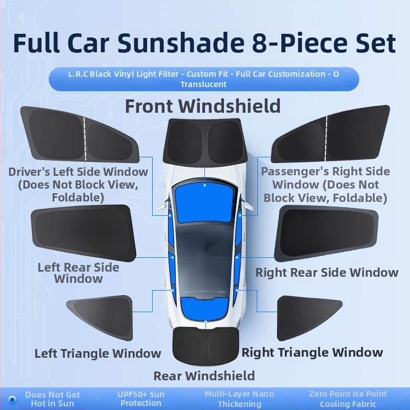 Parasolar auto pentru fereastra laterală Xiaomi Su7/Yu7 - intimitate, protecție solară și izolare termică; material: pânză cu luciu argintiu de înaltă calitate; montaj: ventuză; personalizare: da; imprimare logo disponibil.