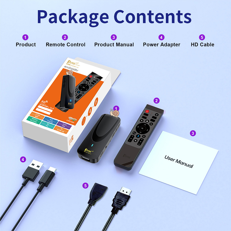 TV Box TV98 — Android 14, четириядрен процесор, 2GB RAM, 8GB вътрешна памет, 4K 3840x2160