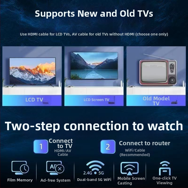 4K aštuonių branduolių TV dėžutė, 4GB RAM, 32GB atminties, HDMI, Wi‑Fi