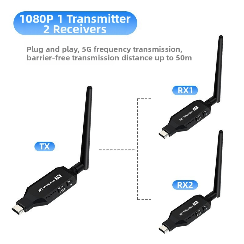 HDMI bezvadu paplašinātājs – raidītājs un uztvērējs iekšējai ekrāna attēlošanai, 1080p, One-to-Many bezvadu displejs