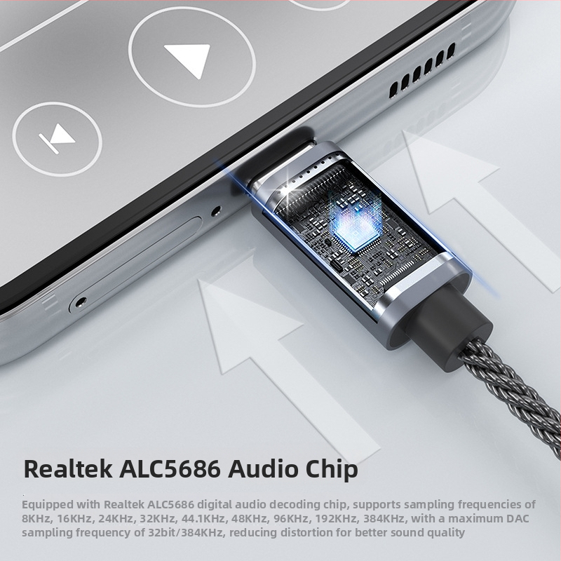 KinMax BA02_R2 HiFi DAC és fejhallgató-amp, Type-C 3,5 mm adapter, kompatibilis Huawei, Samsung, Google, Xiaomi, HTC eszközökkel, tabletekkel és számítógépekkel