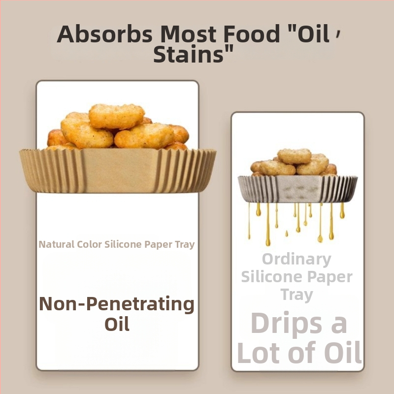 Orkaitės ir oro keptuvės kepimo popierius – aliejaus sugeriamasis, silikono danga, stačiakampis aukštos temperatūros lakštas