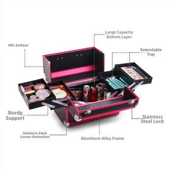 Преносима кутия за грим за домашно съхранение, голям капацитет за козметика и инструменти за красота, с цип, без ключалка