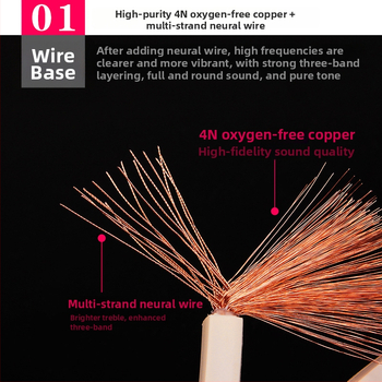 YYTCG Reproduktorový kábel pre audio-video – ROHS certifikovaný