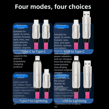 4-u-1 kabel za podatke s brzim punjenjem, Lightning, USB-C, USB-A i USB 2.0/3.0 sučeljima, kućište od cinkove legure, izlaz 60W, indikator svjetla