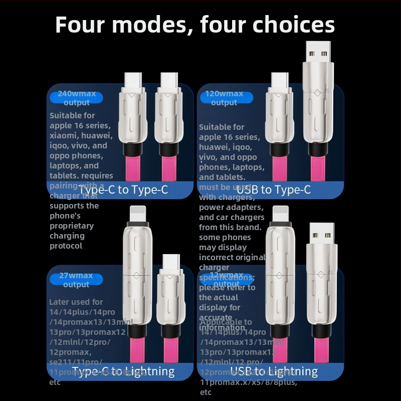 4-u-1 kabel za podatke s brzim punjenjem, Lightning, USB-C, USB-A i USB 2.0/3.0 sučeljima, kućište od cinkove legure, izlaz 60W, indikator svjetla