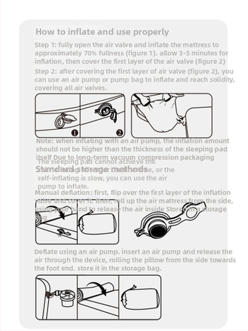 Savarankiškai pripučiamas kempting lova vienam arba dviem; apkrova 300 kg; svoris 10 kg; paviršius iš TPU 30D audinio.