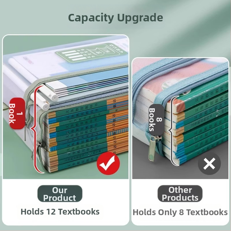 Taška na triedenie predmetov pre žiakov základnej školy, Dvojvrstvová taška na zips pre základné predmety (čínska, matematika, angličtina), Materiál: nylonová sieť, Tvar: štvorcový, Značka Purple Easy, Model zl30135