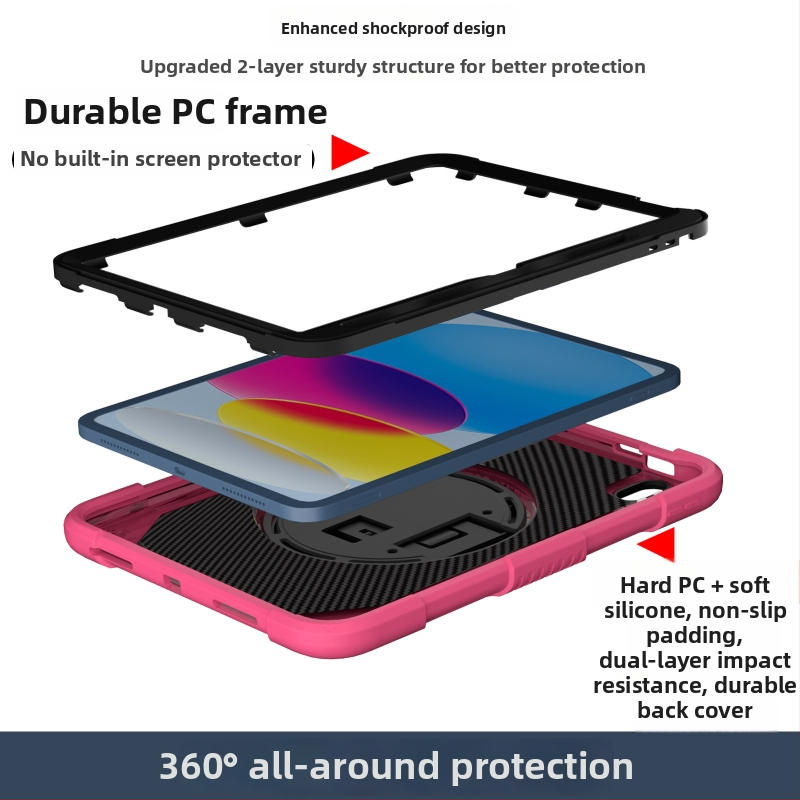 Ochranný obal na iPad Apple – plast + silikón, prenášateľný, jednoduchý, odolný proti nárazom, proti opotrebeniu, proti pádu, s reliéfnym vyhotovením