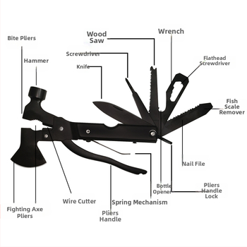 Houjia Outdoor – Kempingo išgyvenimo rinkinys, daugiafunkciniai išgyvenimo įrankiai