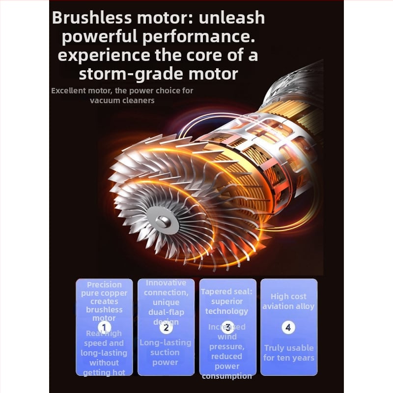 Ръчен вакуум за автомобил, безжичен, презареждаем, 11000 Pa всмукване, входна мощност 120 W, измерване на налягането в гумите