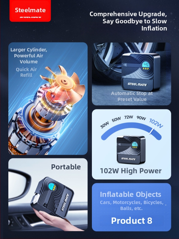 Pompa de aer portabilă pentru mașină, alimentare USB, 12V, afișaj digital, 35 L/min, 220W