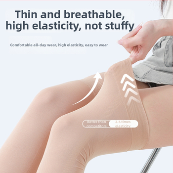 Коленни протектори за спорт и йога – за възрастни, Пролет 2023