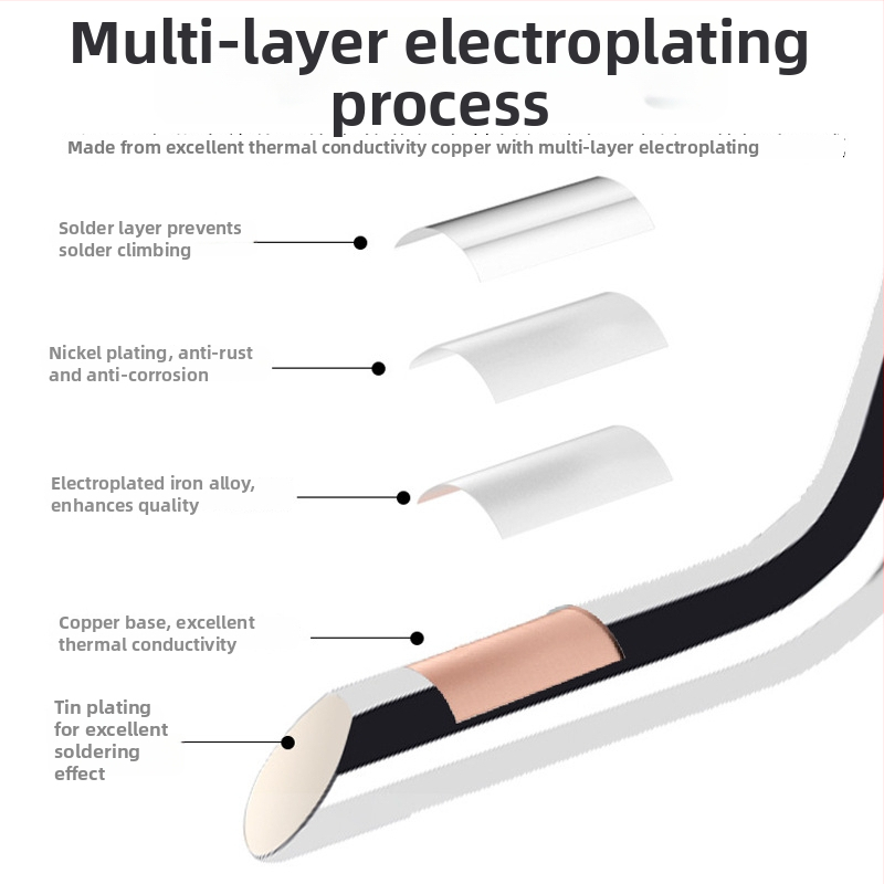 60W išorinės šilumos litavimo galvutė suvirinimui, be švino, be deguonies varis, maksimali temperatūra 480°C