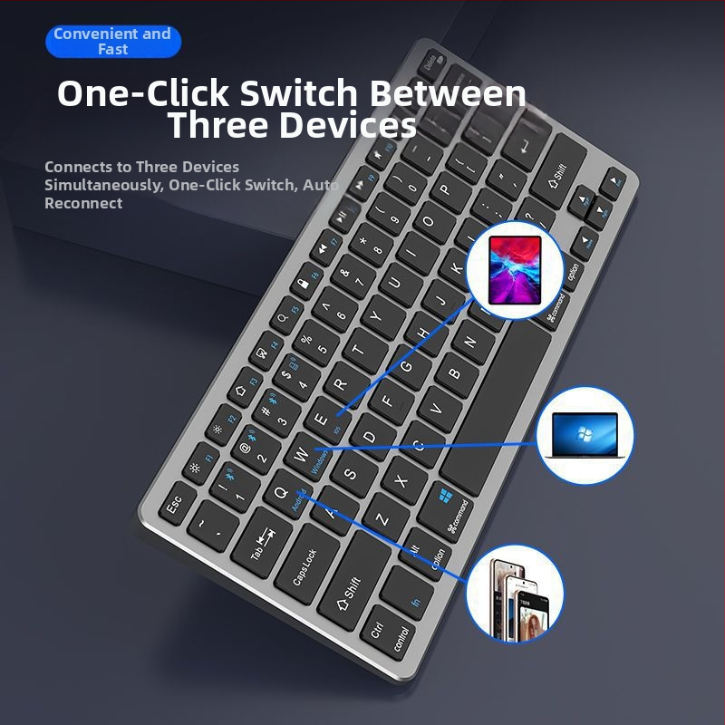 Bezdrôtový set klávesnice a myši Bluetooth, nabíjateľný, tichý pre kancelárske použitie, pre notebook a tablet, USB/2.4G/Bluetooth pripojenie