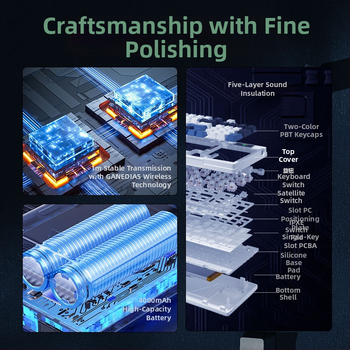 G98 mechanická klávesnica – bezdrôtové tri režimy (Bluetooth, 2.4G, USB), hot‑swap spínače, RGB podsvietenie, pre hry