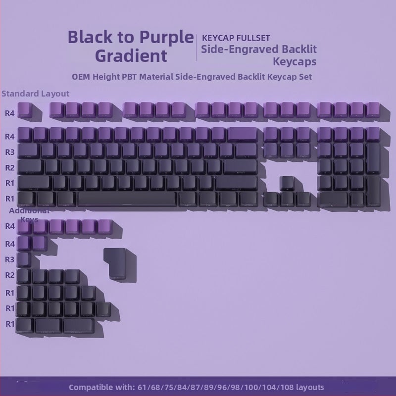 PBT прозрачен странично гравиран ключкап за механична клавиатура – високо персонализиран