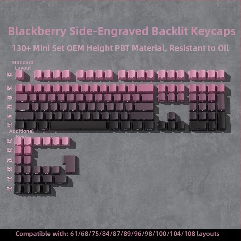 PBT прозрачен странично гравиран ключкап за механична клавиатура – високо персонализиран
