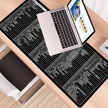 Velika gumena podloga za stol za gaming i ured, jednostrana, protivklizna, kompatibilna s toplinskim prijenosom, s logom, dimenzije 300×600/800×300/900×400 mm