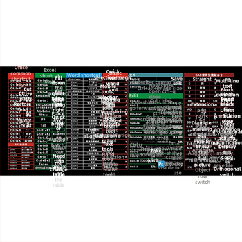 Velika gumena podloga za stol za gaming i ured, jednostrana, protivklizna, kompatibilna s toplinskim prijenosom, s logom, dimenzije 300×600/800×300/900×400 mm