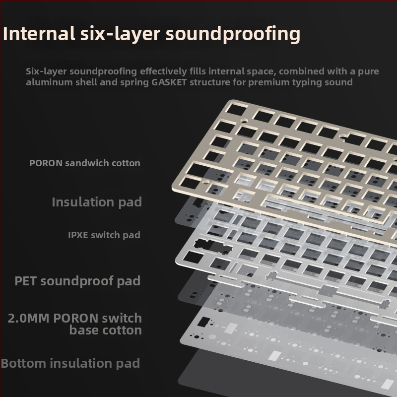Mechanikus billentyűzetkészlet, 75%-os kiosztás, vezetékes, RGB háttérvilágítás, gasket szerelés