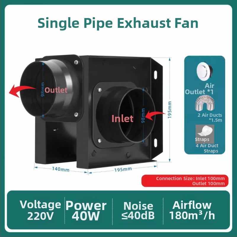 Megosztott csőventilátor, egy-kettő kivitel, fürdőszoba és konyha, HF18B, 220V, 40W, Energiahatékonyság II, Mechanikus vezérlés
