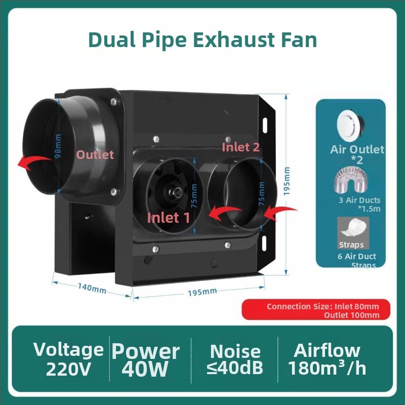 Megosztott csőventilátor, egy-kettő kivitel, fürdőszoba és konyha, HF18B, 220V, 40W, Energiahatékonyság II, Mechanikus vezérlés