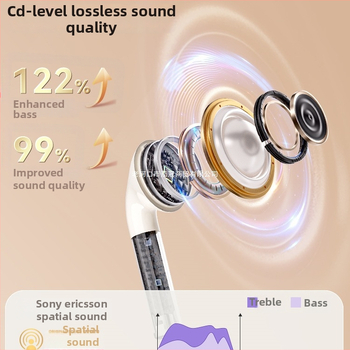 Bluetooth sportske slušalice, semi-in-ear dizajn, stereo, IPX4 vodootporne, Bluetooth 2.0, trajanje baterije 0–4 sata