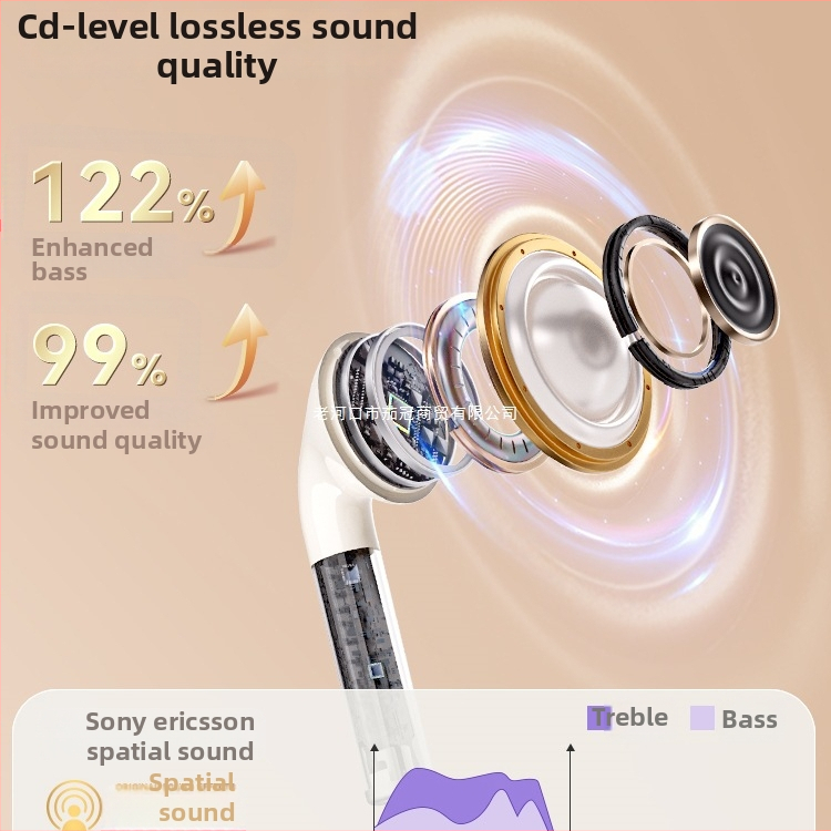 Bluetooth sportske slušalice, semi-in-ear dizajn, stereo, IPX4 vodootporne, Bluetooth 2.0, trajanje baterije 0–4 sata