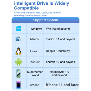 Išorinė M.2 NVMe/NGFF SSD dėžutė su dvejopu protokolu USB-C 3, HY217, korpusas iš magnezio-aliuminio lydinio, palaiko iki 4TB, perdavimo greitis 10 Gb/s