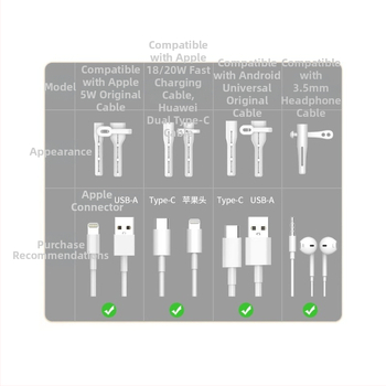 Datu kabeļa aizsardzības vāciņš CP0789 – Silikons, Kabelu vīnotājs mobilajiem tālruņiem