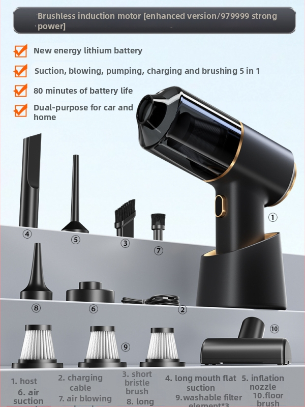 Безжична прахосмукачка за автомобил – висока всмукателна мощност, 90W, 20000Pa, презареждаща се