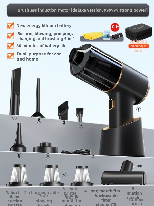 Безжична прахосмукачка за автомобил – висока всмукателна мощност, 90W, 20000Pa, презареждаща се