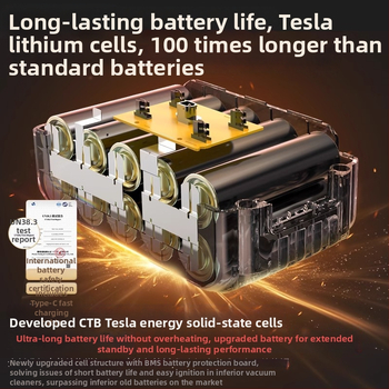 Безжичен автомобилен прахосмукач, ръчен, двойна функция всмукване и издухване; 200 W, 20000 Pa, 18.5 V, презареждаем