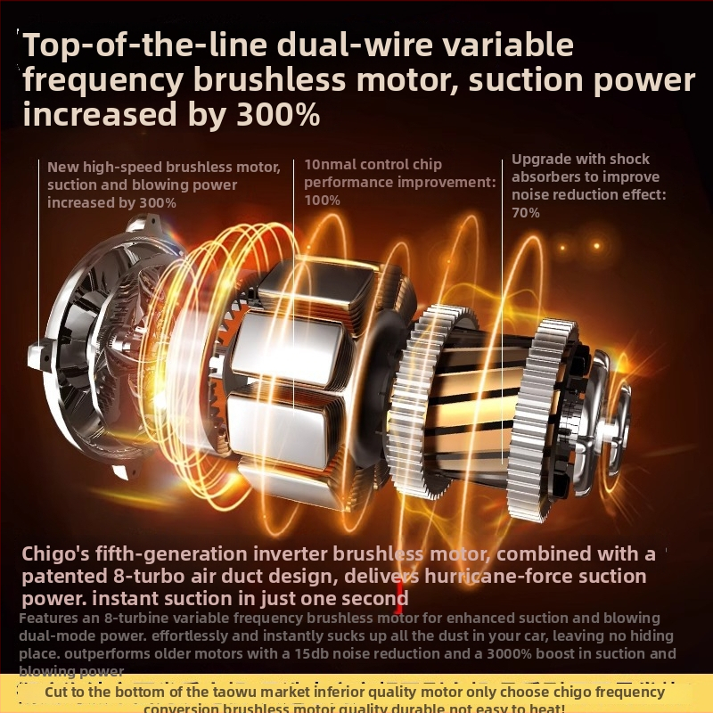 Безжичен автомобилен прахосмукач, ръчен, двойна функция всмукване и издухване; 200 W, 20000 Pa, 18.5 V, презареждаем
