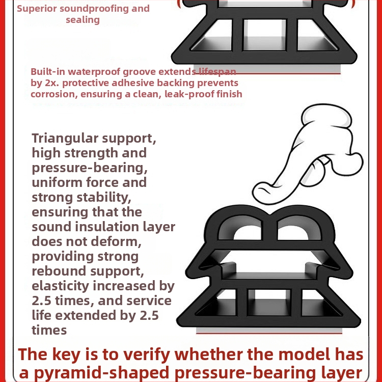 Durvju un logu hermētiācijas lenta – Neck strength zīmols; logiem; modelis Confirm; augstas temperatūras izturība; mūsdienīgs minimālisma stils; pielāgoti paraugi