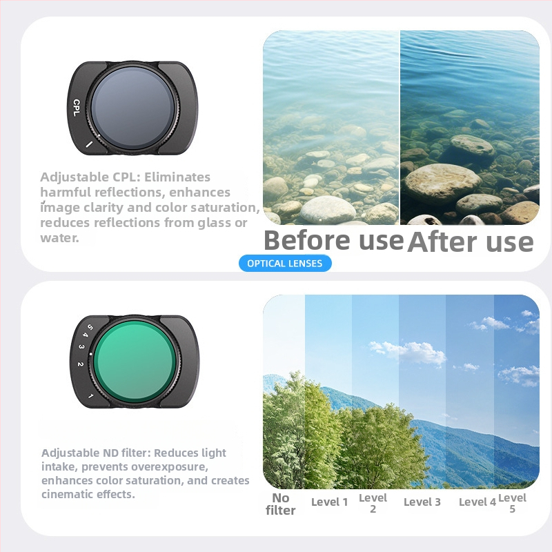 Filtr Pocket3 pre kameru – kov+sklo, v krabici, kompatibilný s Pocket3