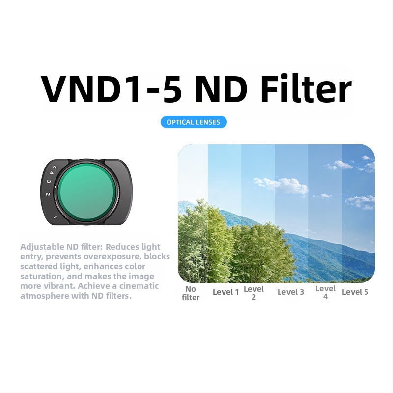 Filtr Pocket3 pre kameru – kov+sklo, v krabici, kompatibilný s Pocket3