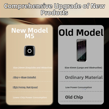 Wooboobox M5 Traadita Autonavigatsioonikarp — Ühilduv Mercedes-Benz, Volkswagen, Audi, Toyota ja Buick