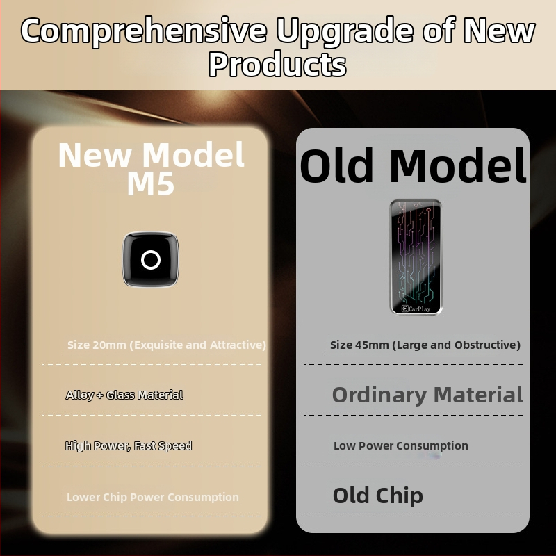 Wooboobox M5 Traadita Autonavigatsioonikarp — Ühilduv Mercedes-Benz, Volkswagen, Audi, Toyota ja Buick