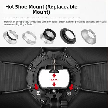 Oktagoninis minkštas softbox viršutinei blykstei — aliuminio lydinys, modeliai KS55 KS65 KS90 KS120, svoris 0,64 kg