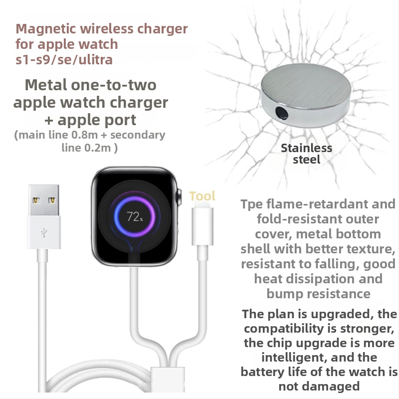3-u-1 Bežični punjač za Apple Watch i iPhone — magnetsko punjenje, QC3.0, Ukupna snaga 5W, Izlazna struja 2A, Izlaz 2.5W