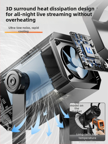 LED φωτιστικό συμπληρώματος για ζωντανή μετάδοση — 51–100W, 220V, ρυθμιζόμενη θερμοκρασία χρώματος, κάθετη χρήση